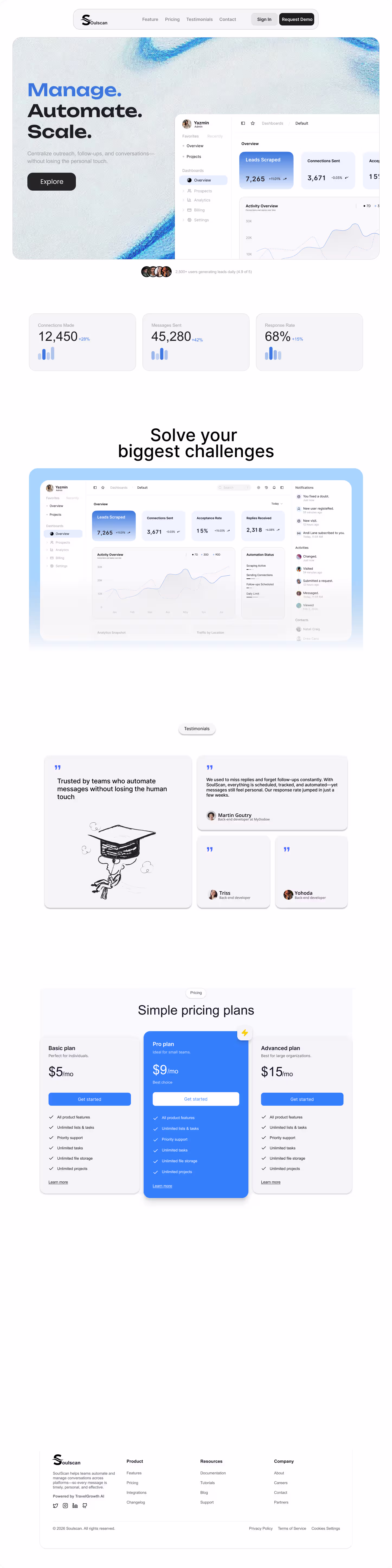 SoulScan SaaS Platform
